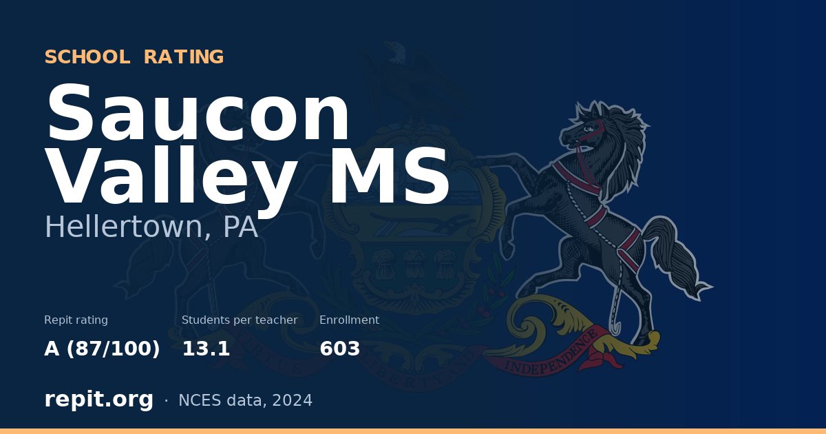 Saucon Valley MS, Hellertown, PA — Repit school rating A (87/100)