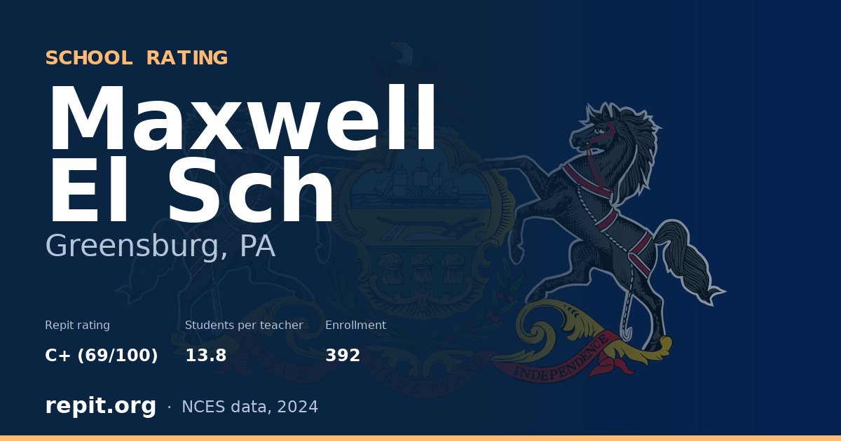 Maxwell El Sch, Greensburg, PA — Repit school rating C+ (69/100)