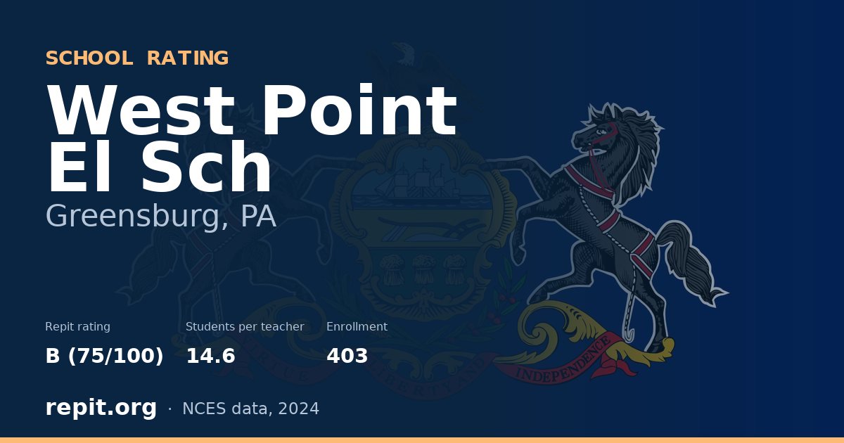 West Point El Sch, Greensburg, PA — Repit school rating B (75/100)