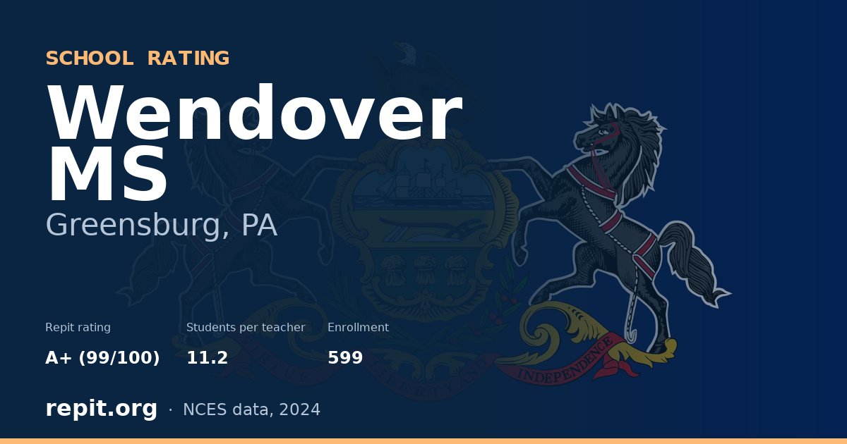 Wendover MS, Greensburg, PA — Repit school rating A+ (99/100)