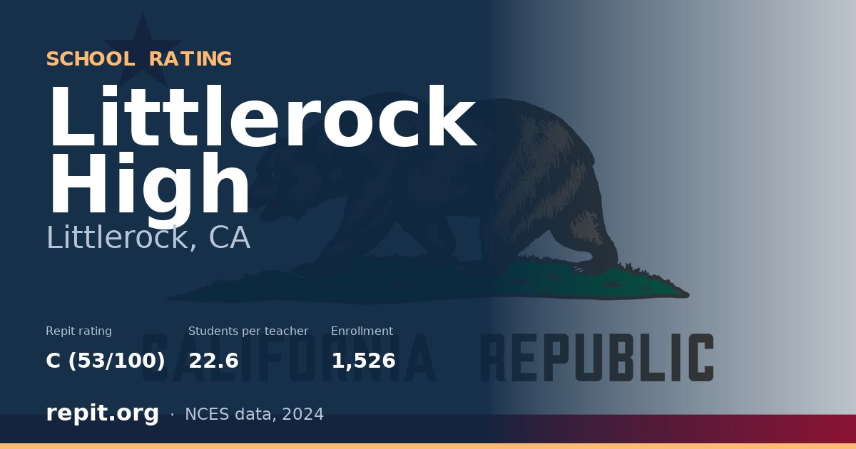 Littlerock High, Littlerock, CA — Repit school rating C (53/100)