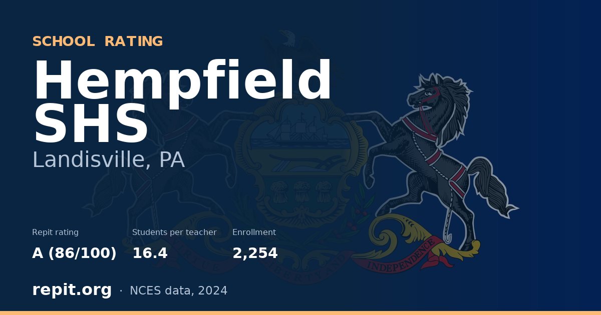 Hempfield SHS, Landisville, PA — Repit school rating A (86/100)