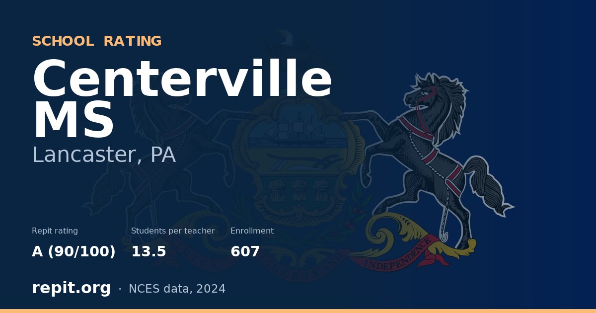 Centerville MS, Lancaster, PA — Repit school rating A (90/100)