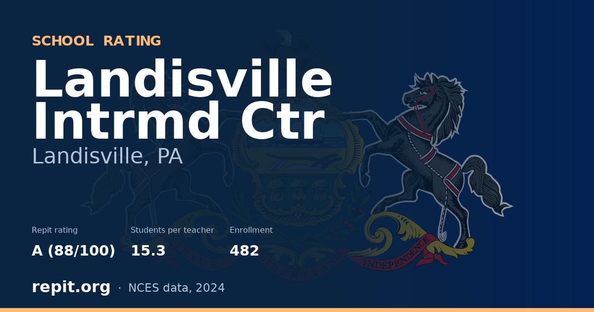 Landisville Intrmd Ctr, Landisville, PA — Repit school rating A (88/100)