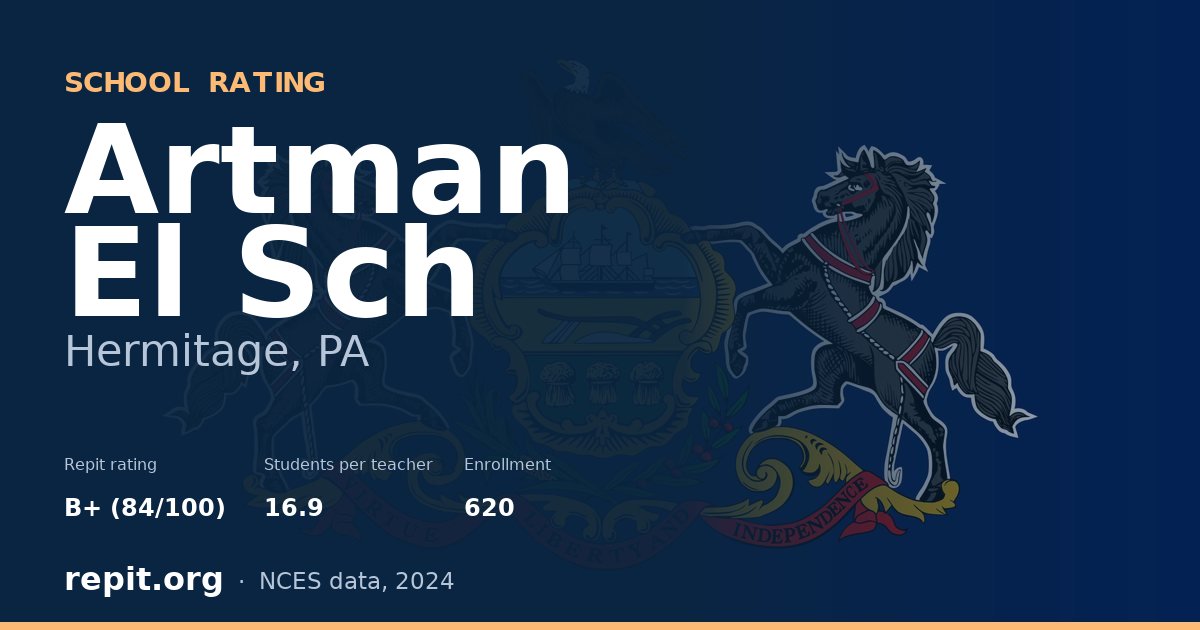 Artman El Sch, Hermitage, PA — Repit school rating B+ (84/100)