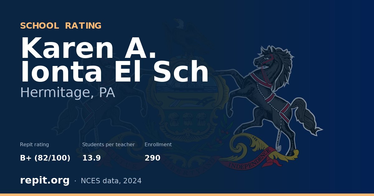 Karen A. Ionta El Sch, Hermitage, PA — Repit school rating B+ (82/100)