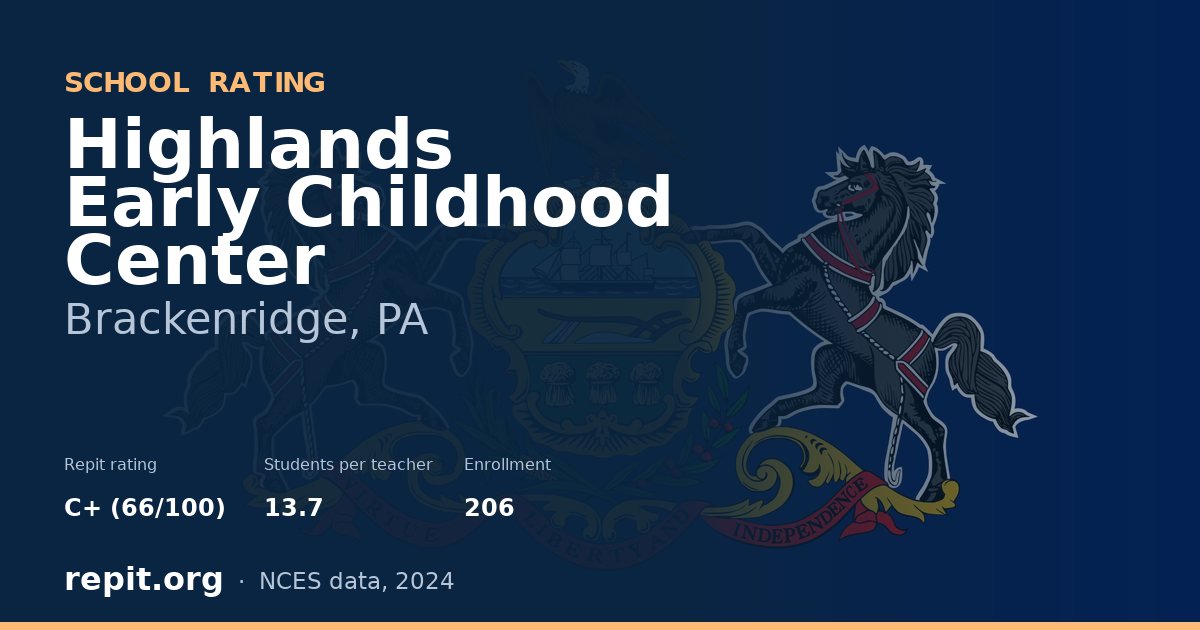 Highlands Early Childhood Center, Brackenridge, PA — Repit school rating C+ (66/100)