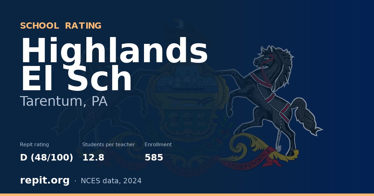 Highlands El Sch, Tarentum, PA — Repit school rating D (48/100)
