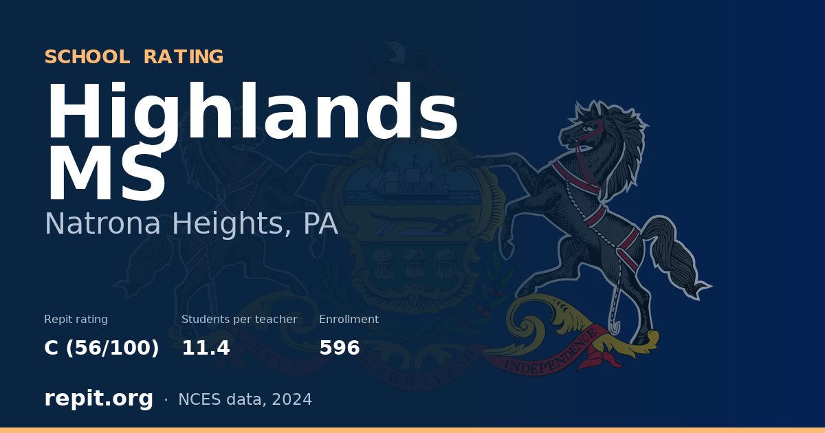 Highlands MS, Natrona Heights, PA — Repit school rating C (56/100)