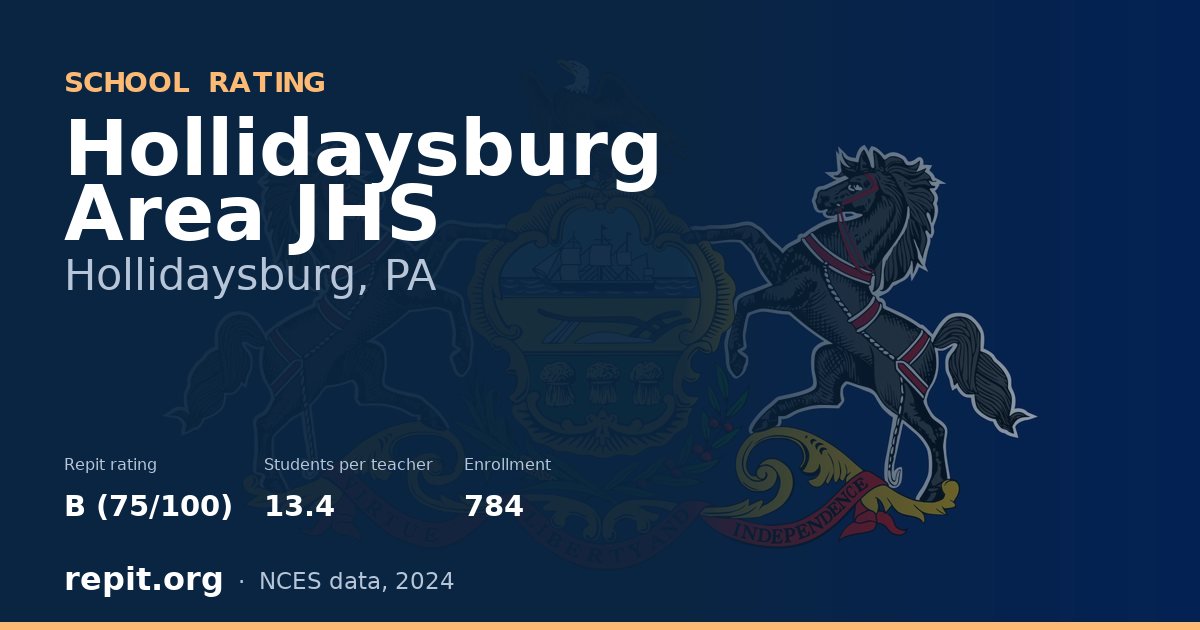 Hollidaysburg Area JHS, Hollidaysburg, PA — Repit school rating B (75/100)