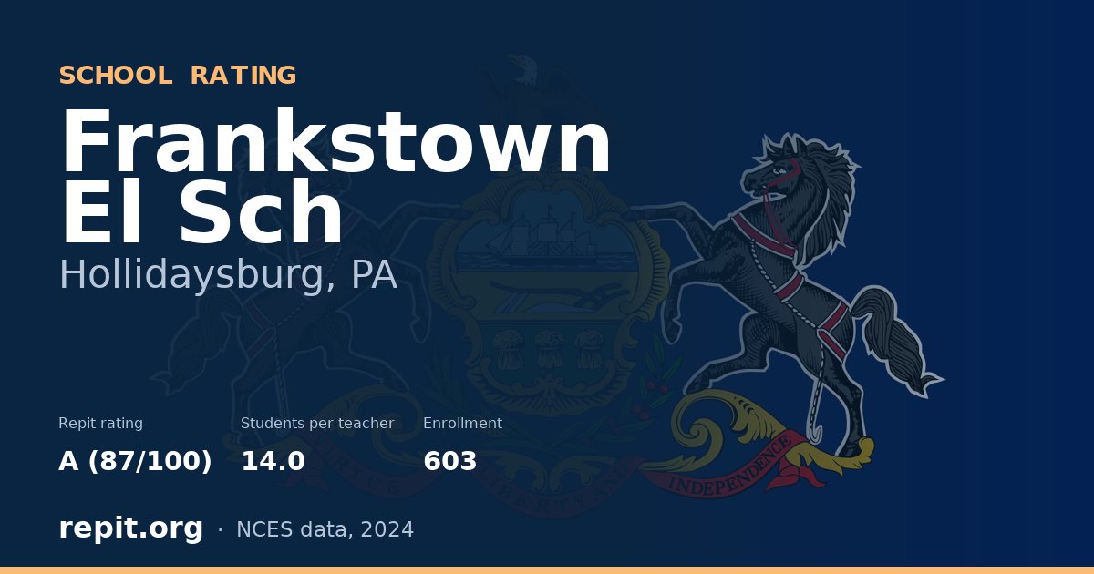 Frankstown El Sch, Hollidaysburg, PA — Repit school rating A (87/100)