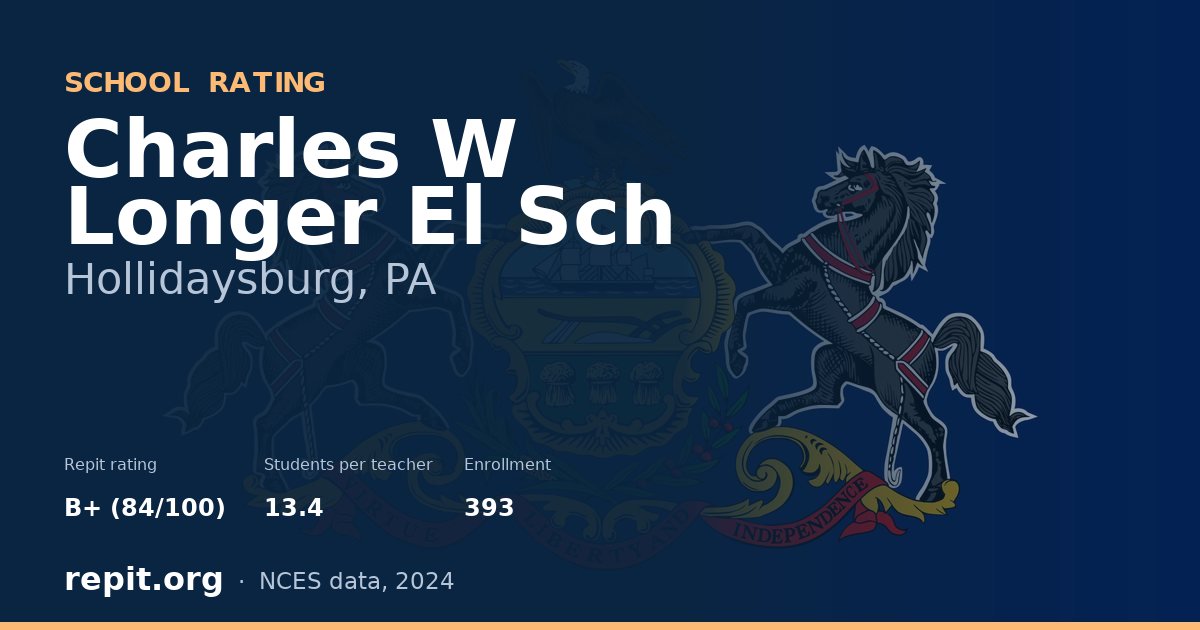 Charles W Longer El Sch, Hollidaysburg, PA — Repit school rating B+ (84/100)