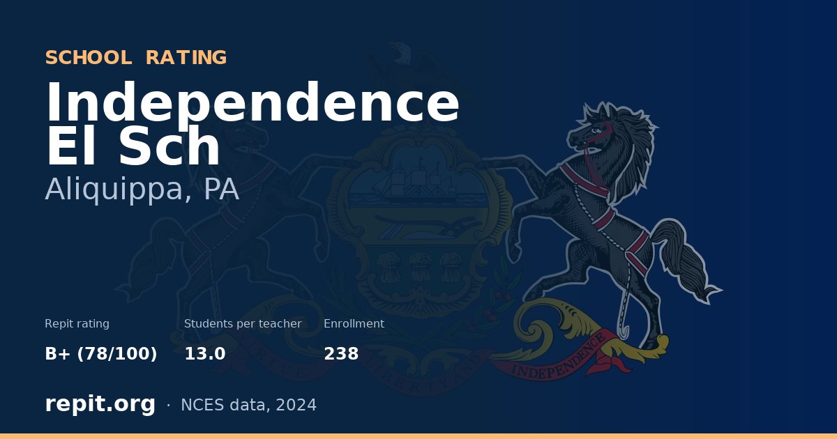Independence El Sch, Aliquippa, PA — Repit school rating B+ (78/100)