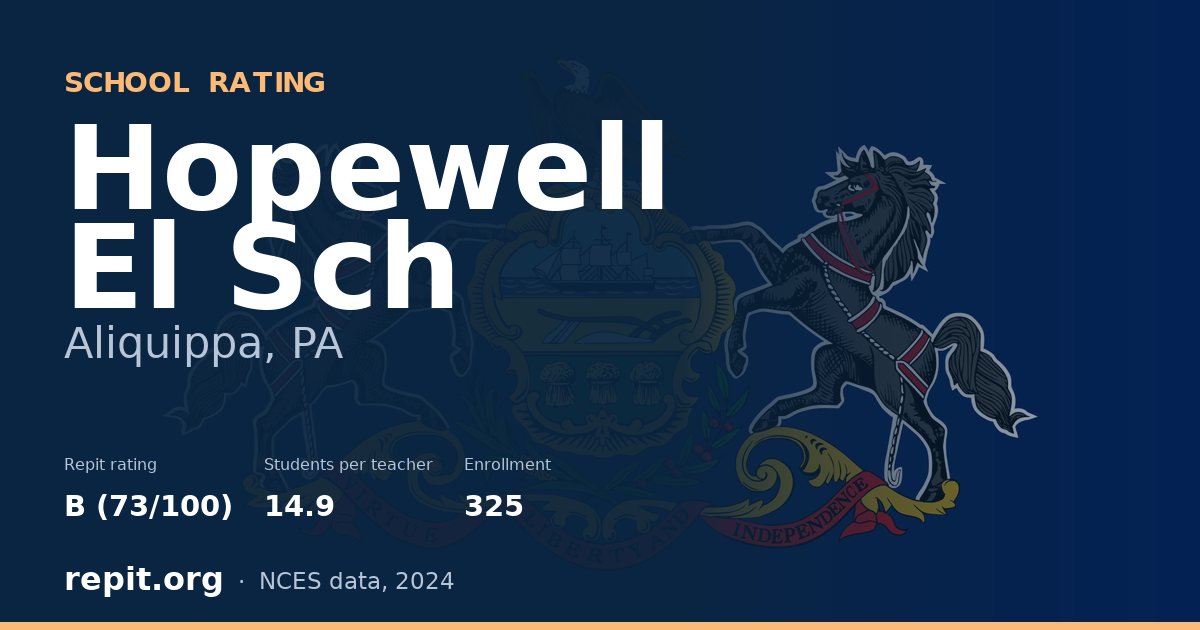 Hopewell El Sch, Aliquippa, PA — Repit school rating B (73/100)