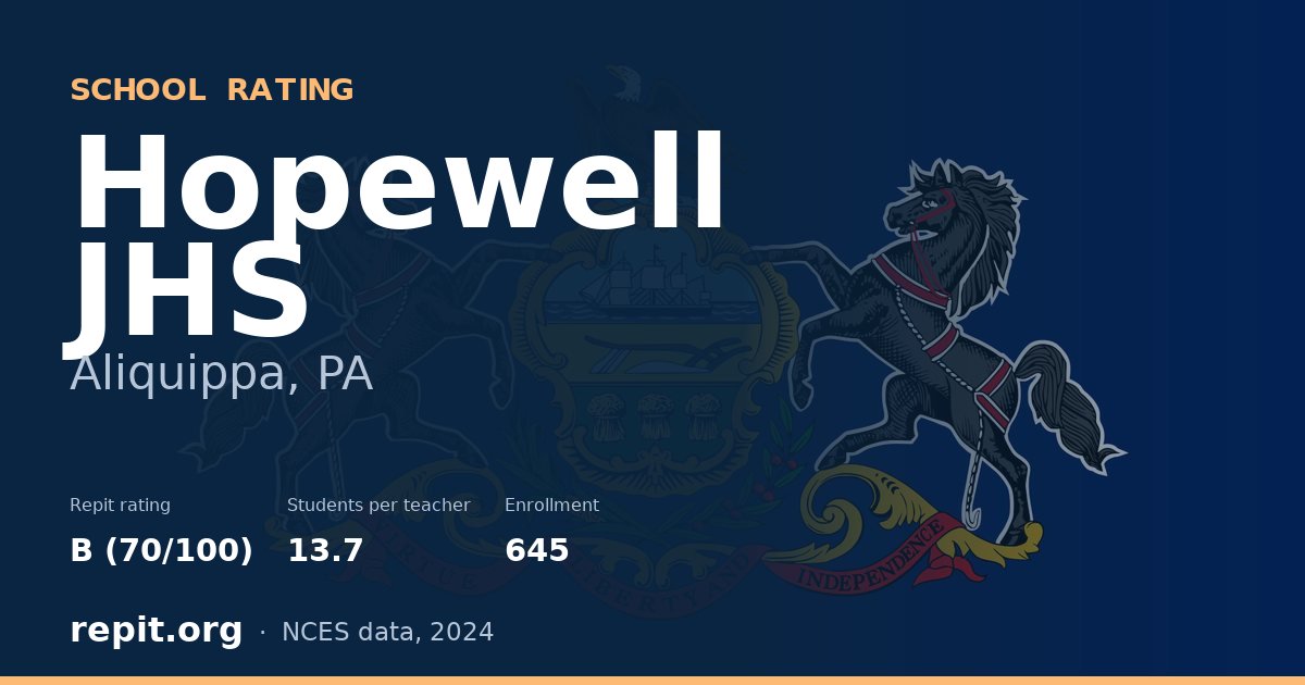 Hopewell JHS, Aliquippa, PA — Repit school rating B (70/100)