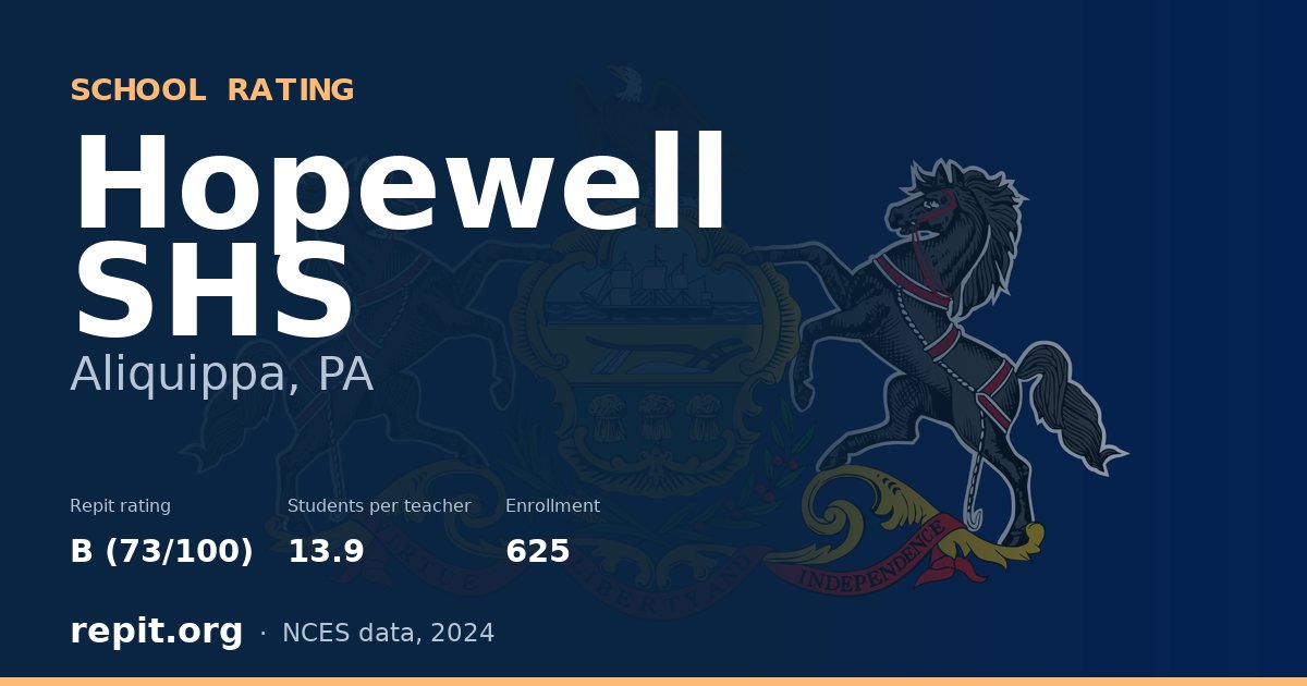 Hopewell SHS, Aliquippa, PA — Repit school rating B (73/100)