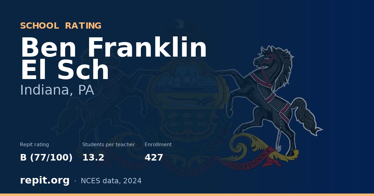 Ben Franklin El Sch, Indiana, PA — Repit school rating B (77/100)
