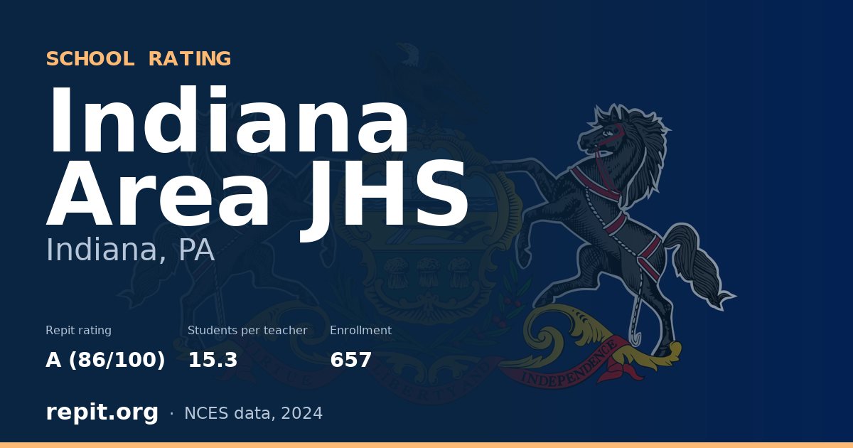 Indiana Area JHS, Indiana, PA — Repit school rating A (86/100)