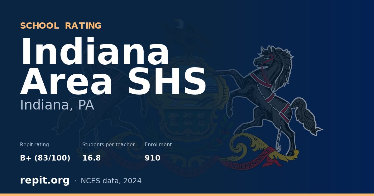Indiana Area SHS, Indiana, PA — Repit school rating B+ (83/100)
