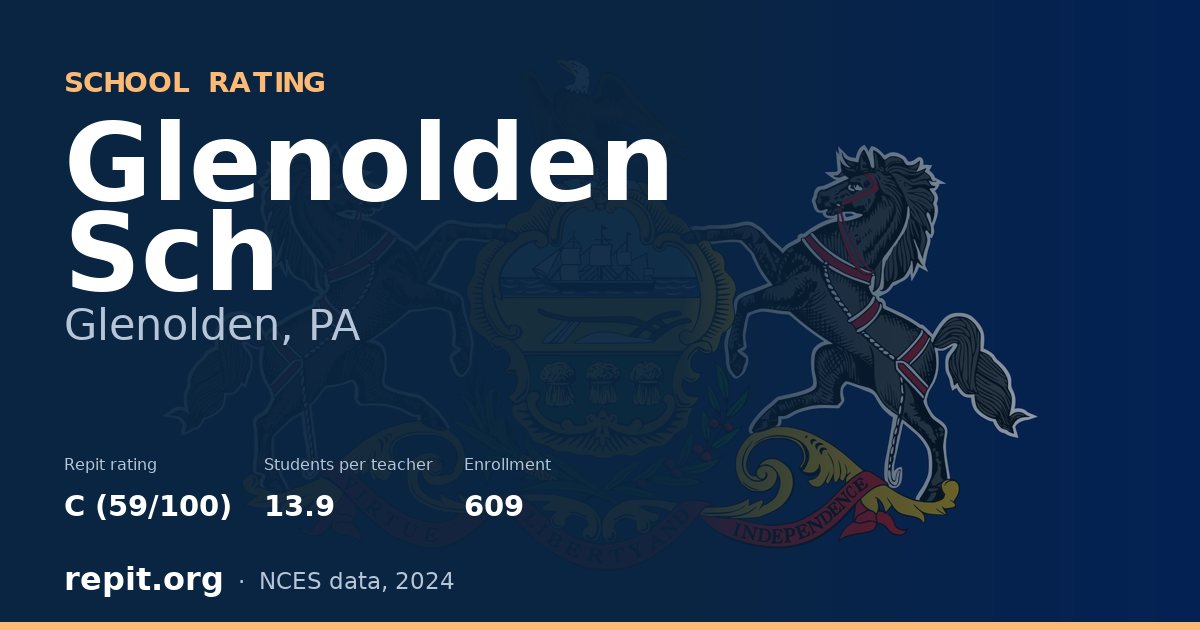 Glenolden Sch, Glenolden, PA — Repit school rating C (59/100)