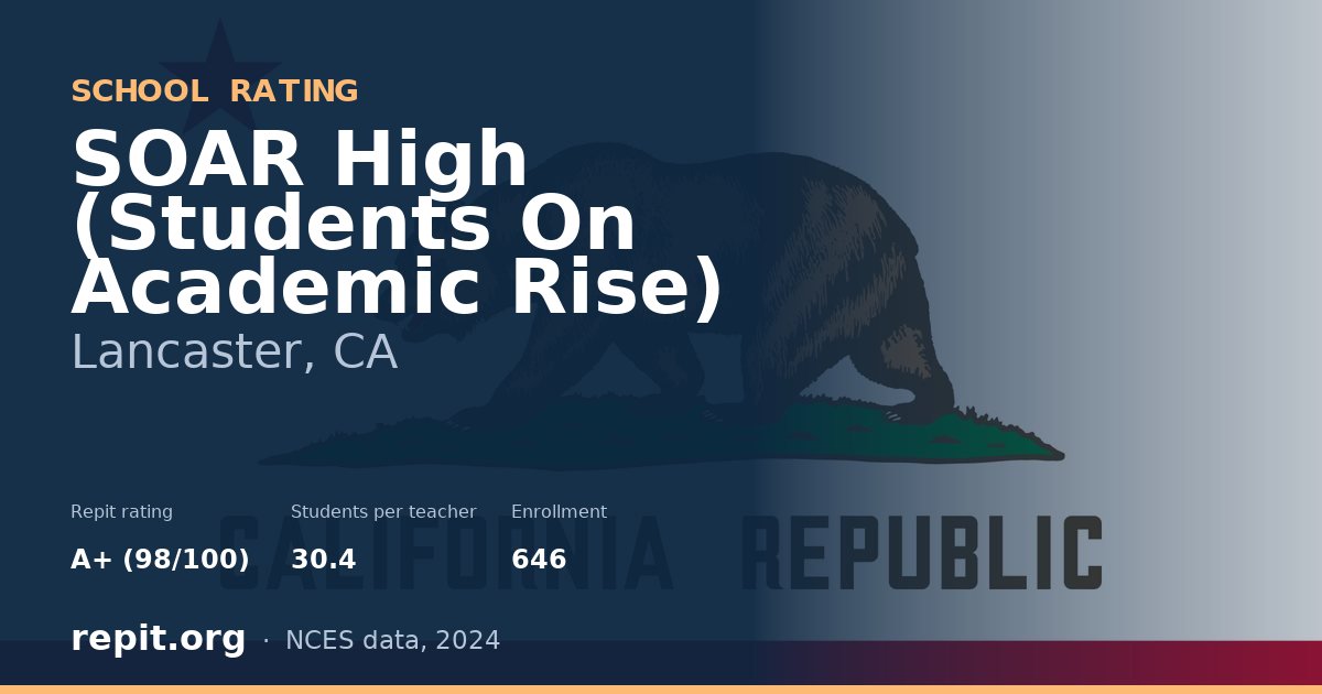 SOAR High (Students On Academic Rise), Lancaster, CA — Repit school rating A+ (98/100)