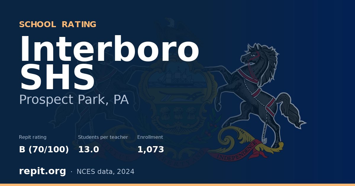 Interboro SHS, Prospect Park, PA — Repit school rating B (70/100)