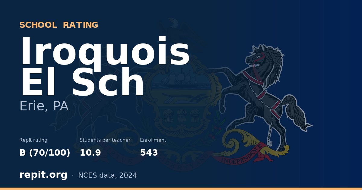 Iroquois El Sch, Erie, PA — Repit school rating B (70/100)