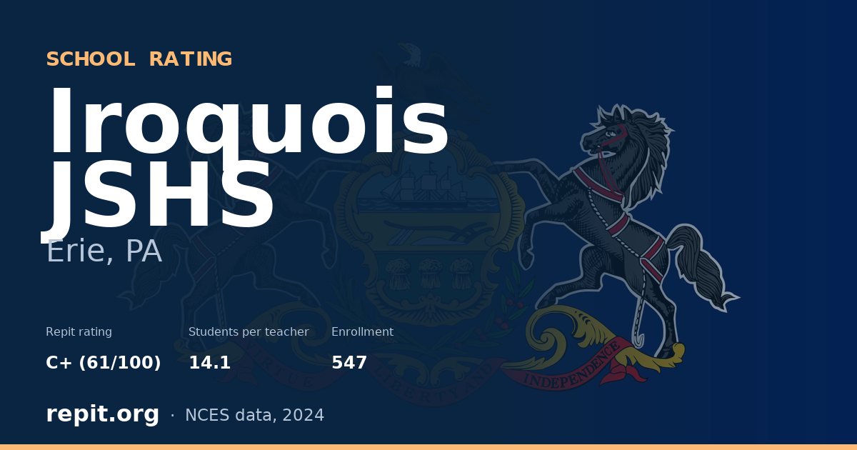 Iroquois JSHS, Erie, PA — Repit school rating C+ (61/100)