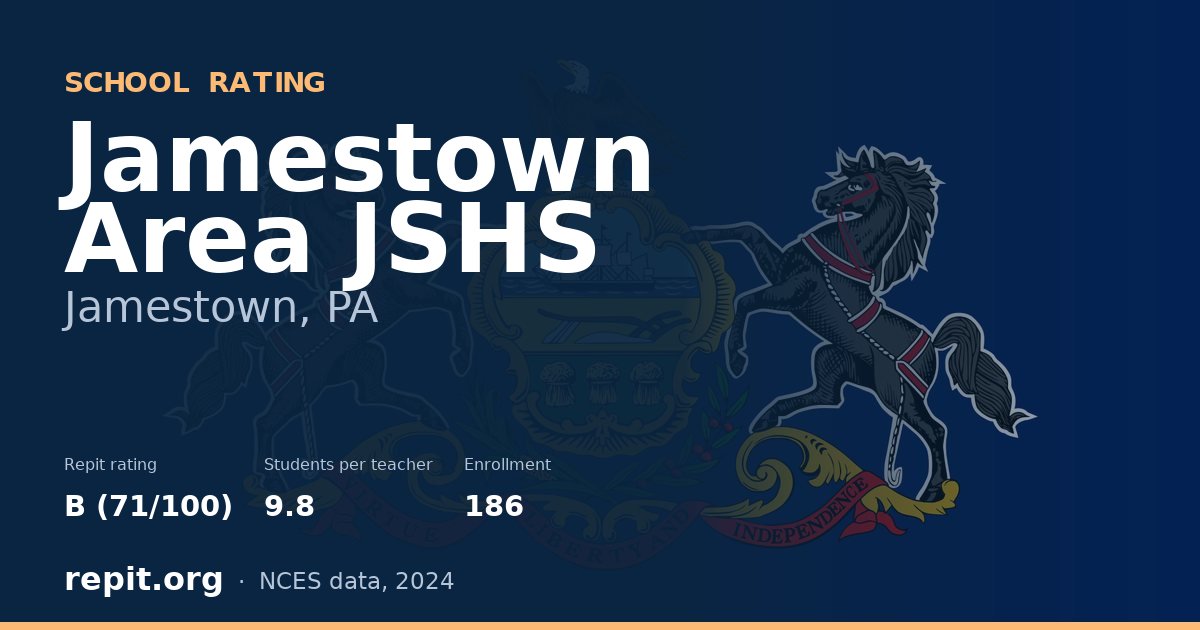 Jamestown Area JSHS, Jamestown, PA — Repit school rating B (71/100)