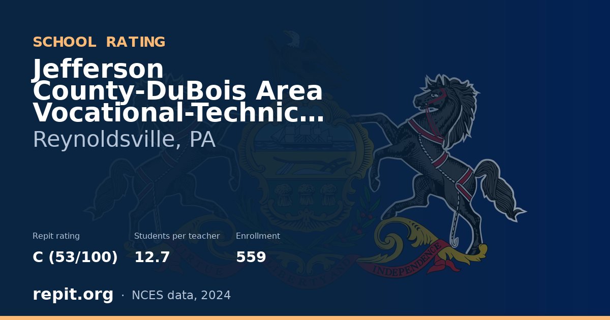 Jefferson County-DuBois Area Vocational-Technical School, Reynoldsville, PA — Repit school rating C (53/100)