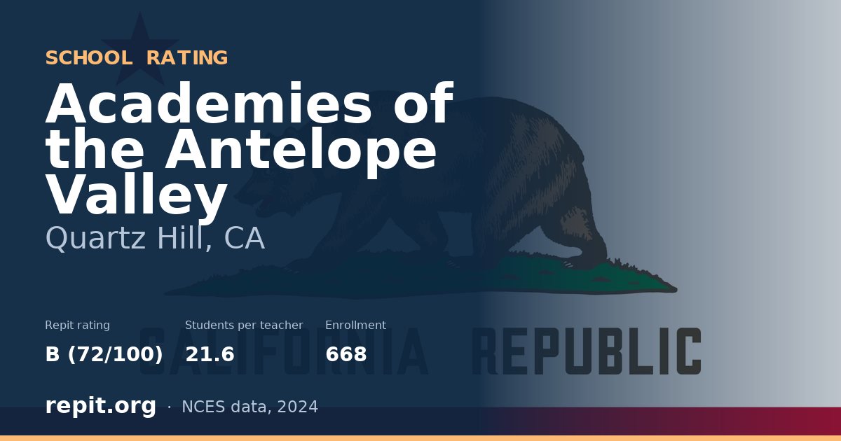 Academies of the Antelope Valley, Quartz Hill, CA — Repit school rating B (72/100)