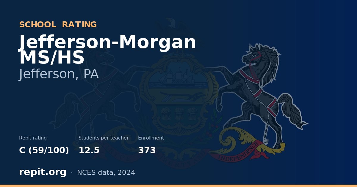 Jefferson-Morgan MS/HS, Jefferson, PA — Repit school rating C (59/100)