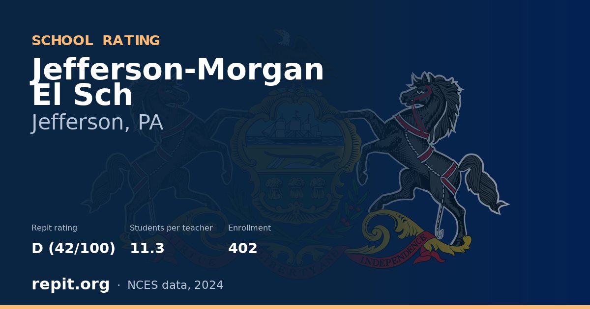 Jefferson-Morgan El Sch, Jefferson, PA — Repit school rating D (42/100)