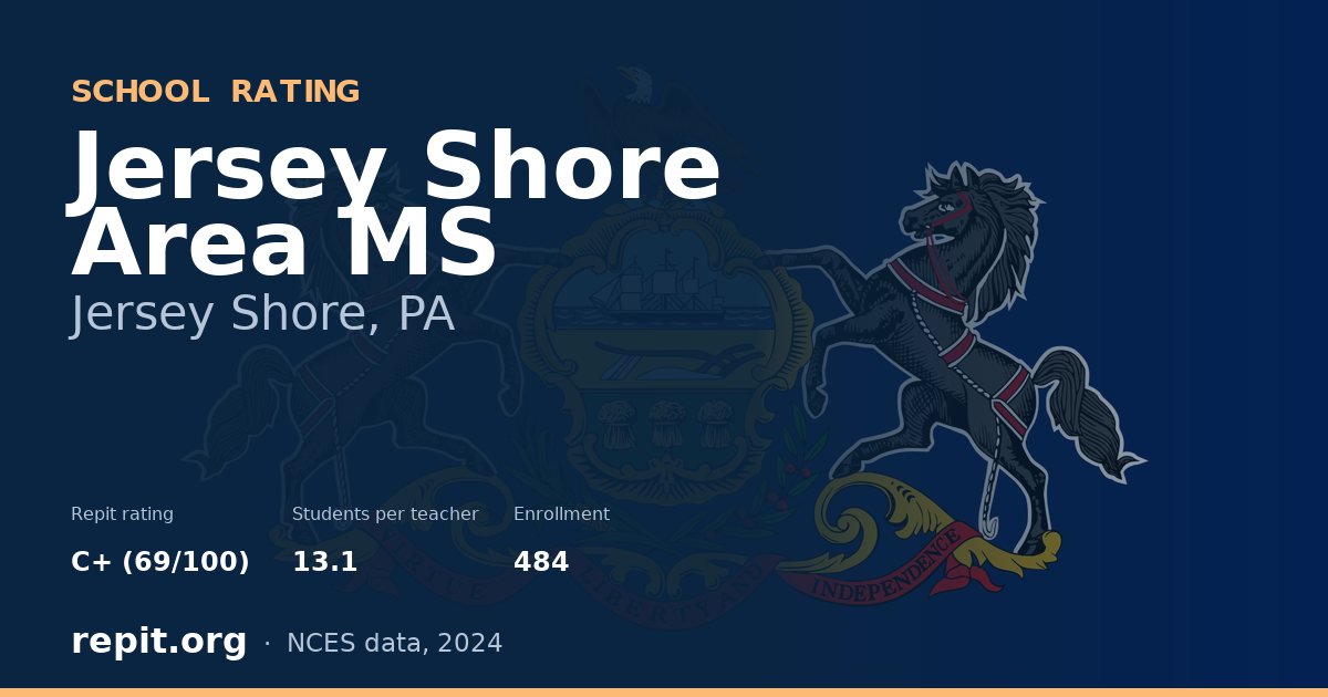 Jersey Shore Area MS, Jersey Shore, PA — Repit school rating C+ (69/100)