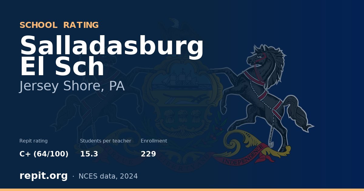 Salladasburg El Sch, Jersey Shore, PA — Repit school rating C+ (64/100)