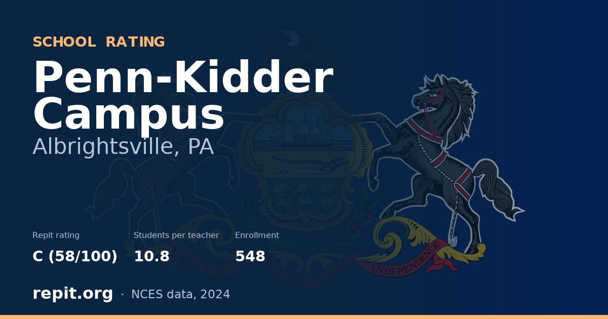 Penn-Kidder Campus, Albrightsville, PA — Repit school rating C (58/100)