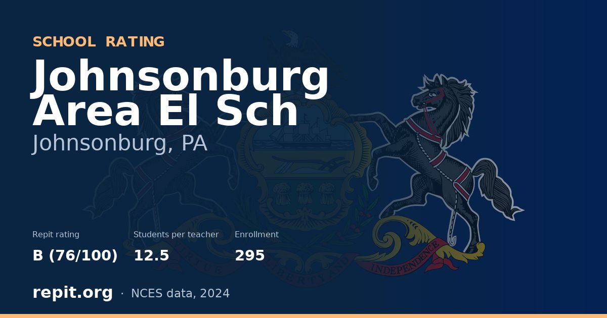 Johnsonburg Area El Sch, Johnsonburg, PA — Repit school rating B (76/100)