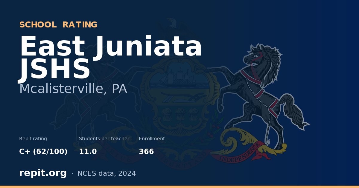 East Juniata JSHS, Mcalisterville, PA — Repit school rating C+ (62/100)