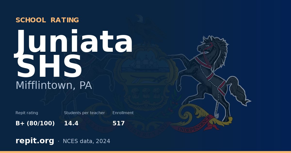 Juniata SHS, Mifflintown, PA — Repit school rating B+ (80/100)