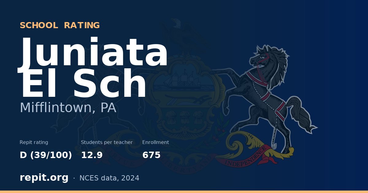Juniata El Sch, Mifflintown, PA — Repit school rating D (39/100)