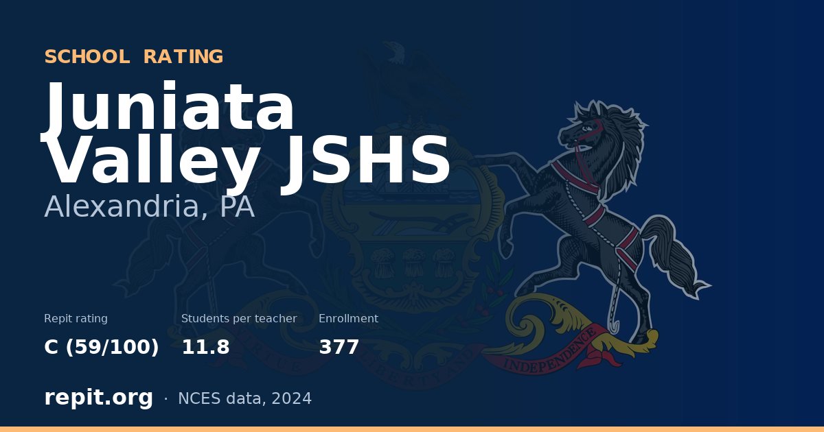 Juniata Valley JSHS, Alexandria, PA — Repit school rating C (59/100)