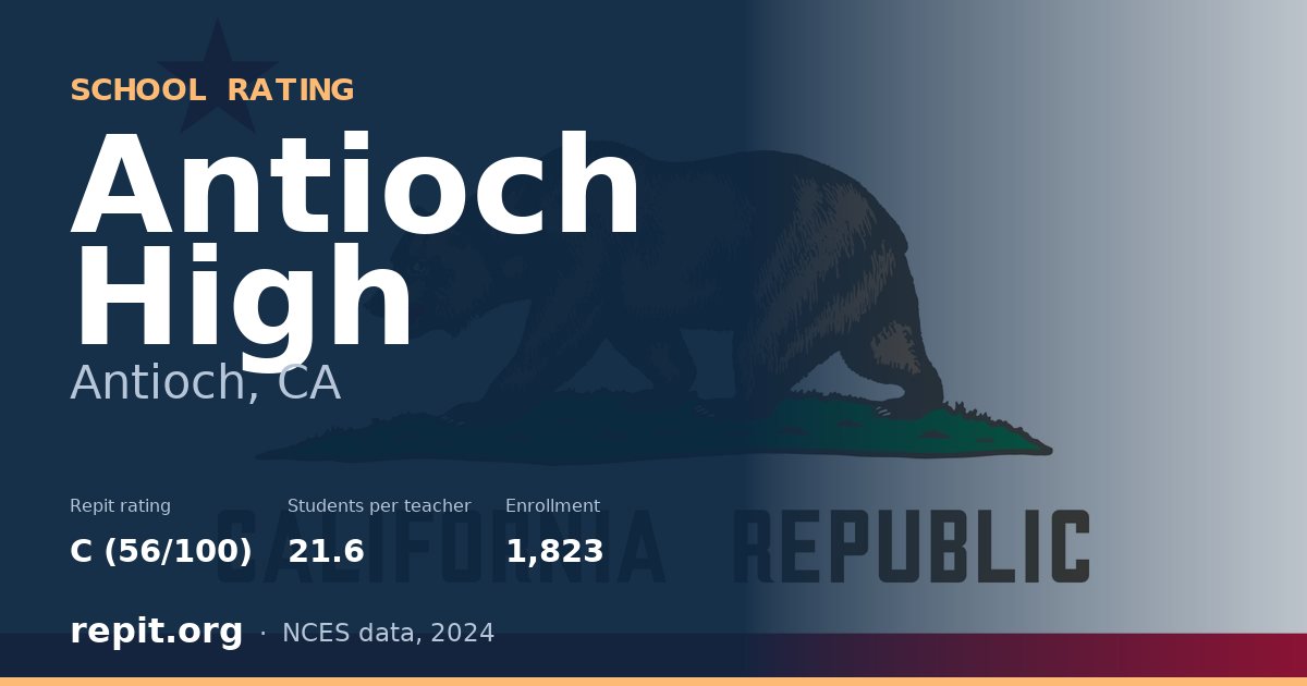 Antioch High, Antioch, CA — Repit school rating C (56/100)