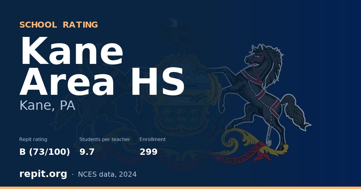 Kane Area HS, Kane, PA — Repit school rating B (73/100)