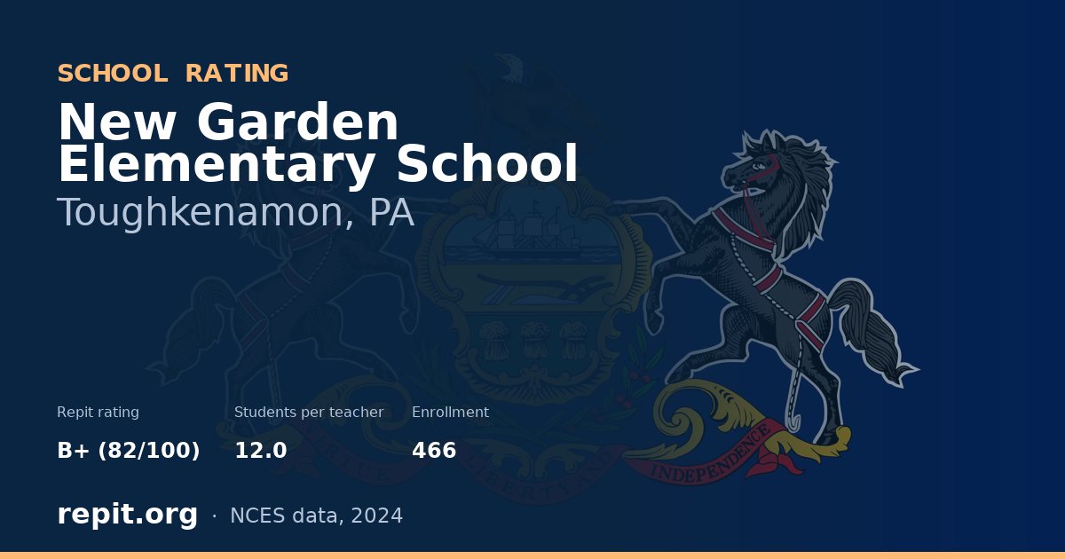 New Garden Elementary School, Toughkenamon, PA — Repit school rating B+ (82/100)