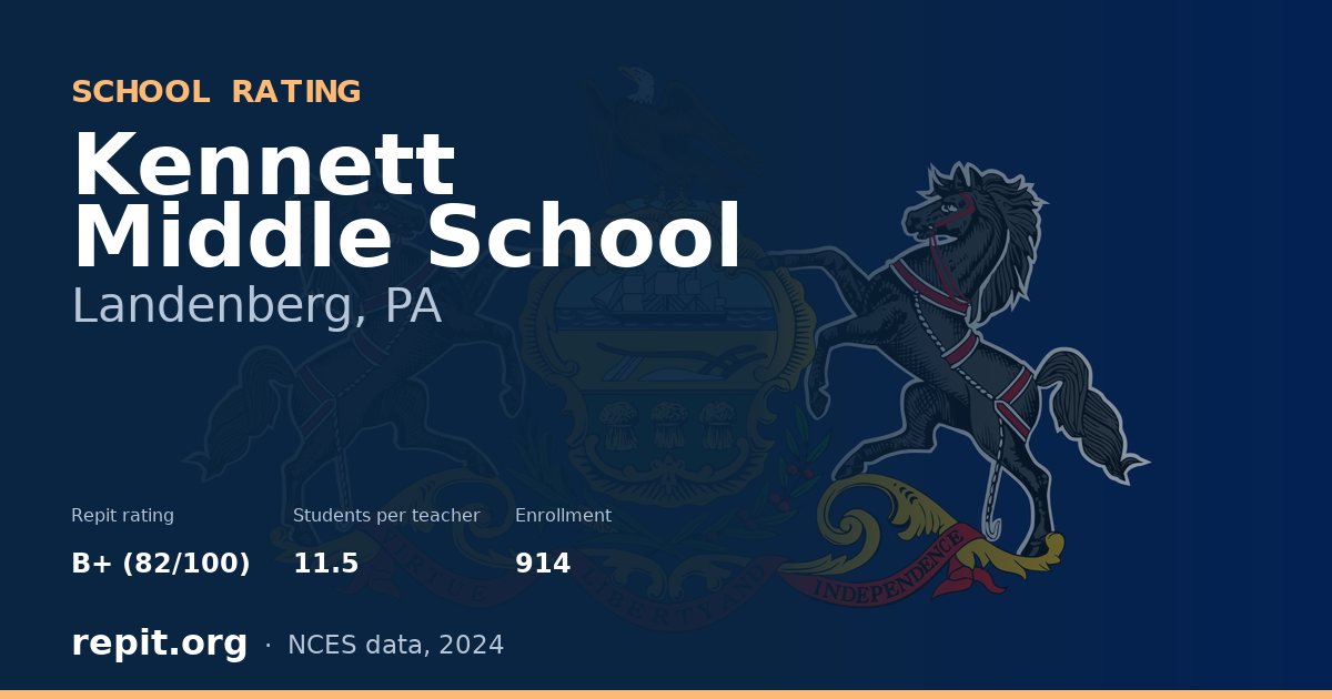 Kennett Middle School, Landenberg, PA — Repit school rating B+ (82/100)
