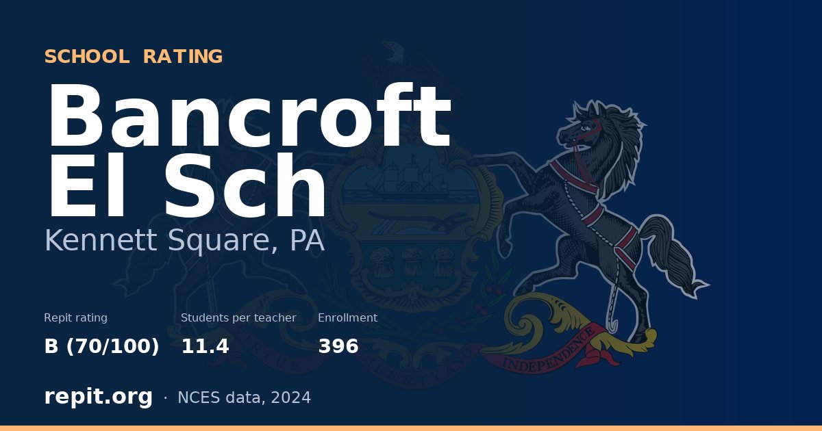 Bancroft El Sch, Kennett Square, PA — Repit school rating B (70/100)