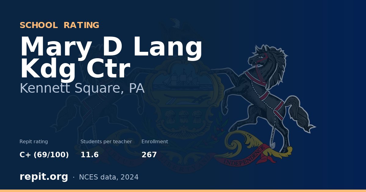 Mary D Lang Kdg Ctr, Kennett Square, PA — Repit school rating C+ (69/100)