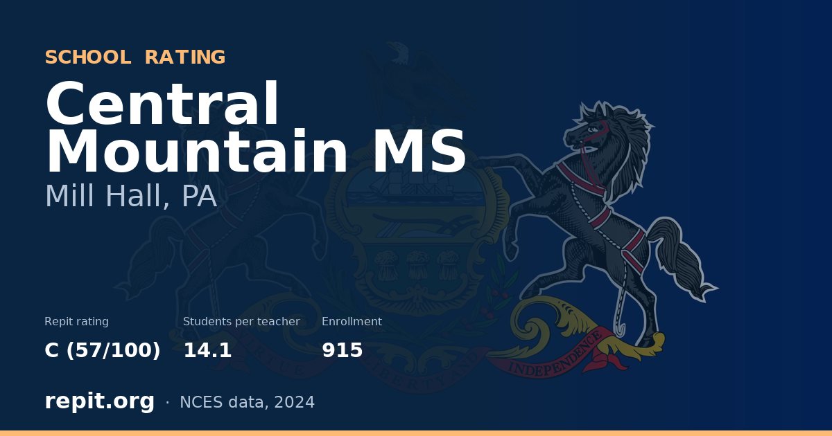 Central Mountain MS, Mill Hall, PA — Repit school rating C (57/100)