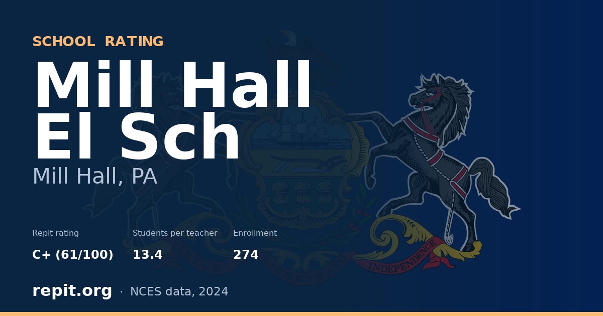 Mill Hall El Sch, Mill Hall, PA — Repit school rating C+ (61/100)