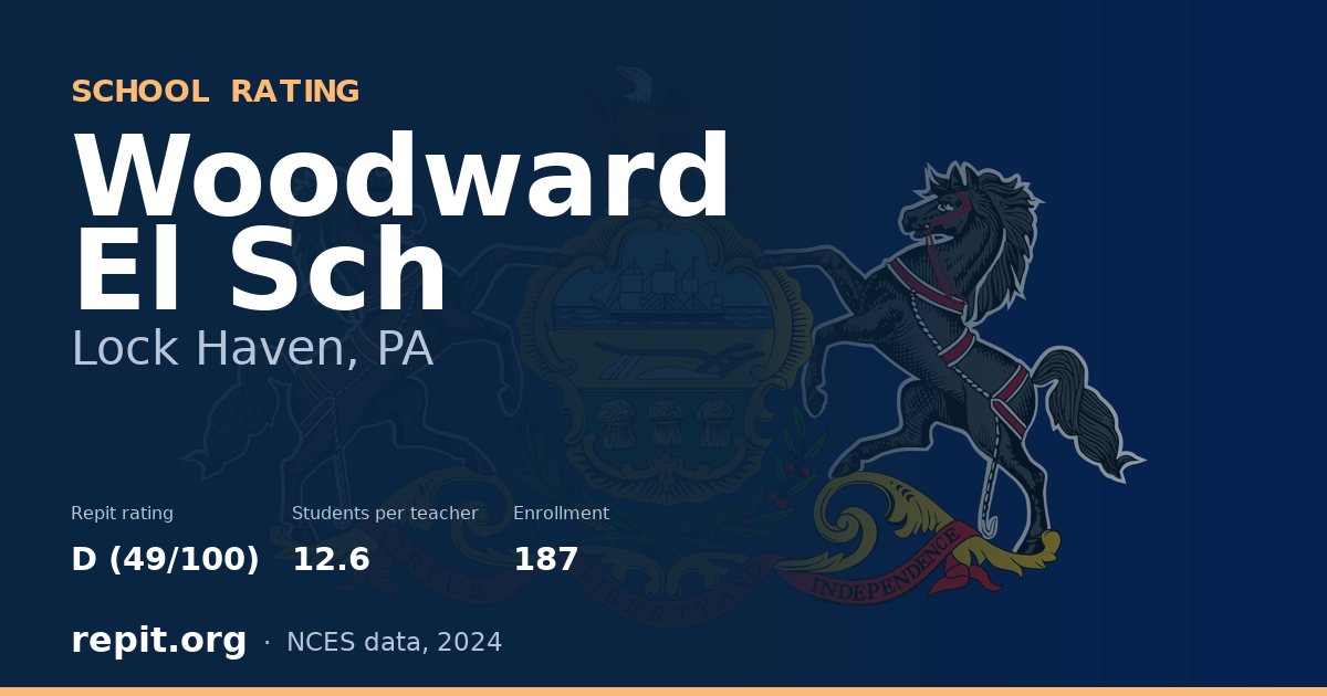 Woodward El Sch, Lock Haven, PA — Repit school rating D (49/100)